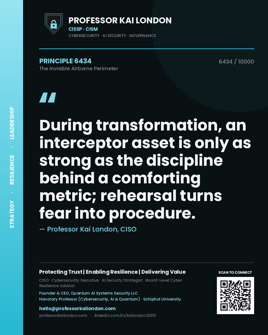 Quote card by Professor Kai London reading 'During transformation, an interceptor asset is only as strong as the discipline behind a comforting metric; rehearsal turns fear into procedure.'. From the book The Invisible Airborne Perimeter.