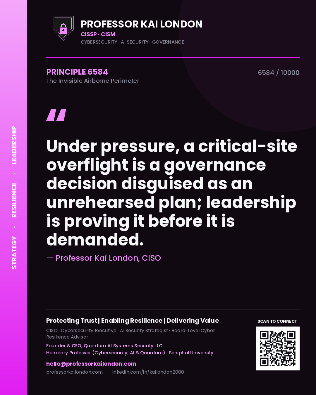 Quote card by Professor Kai London reading 'Under pressure, a critical-site overflight is a governance decision disguised as an unrehearsed plan; leadership is proving it before it is demanded.'. From the book The Invisible Airborne Perimeter.