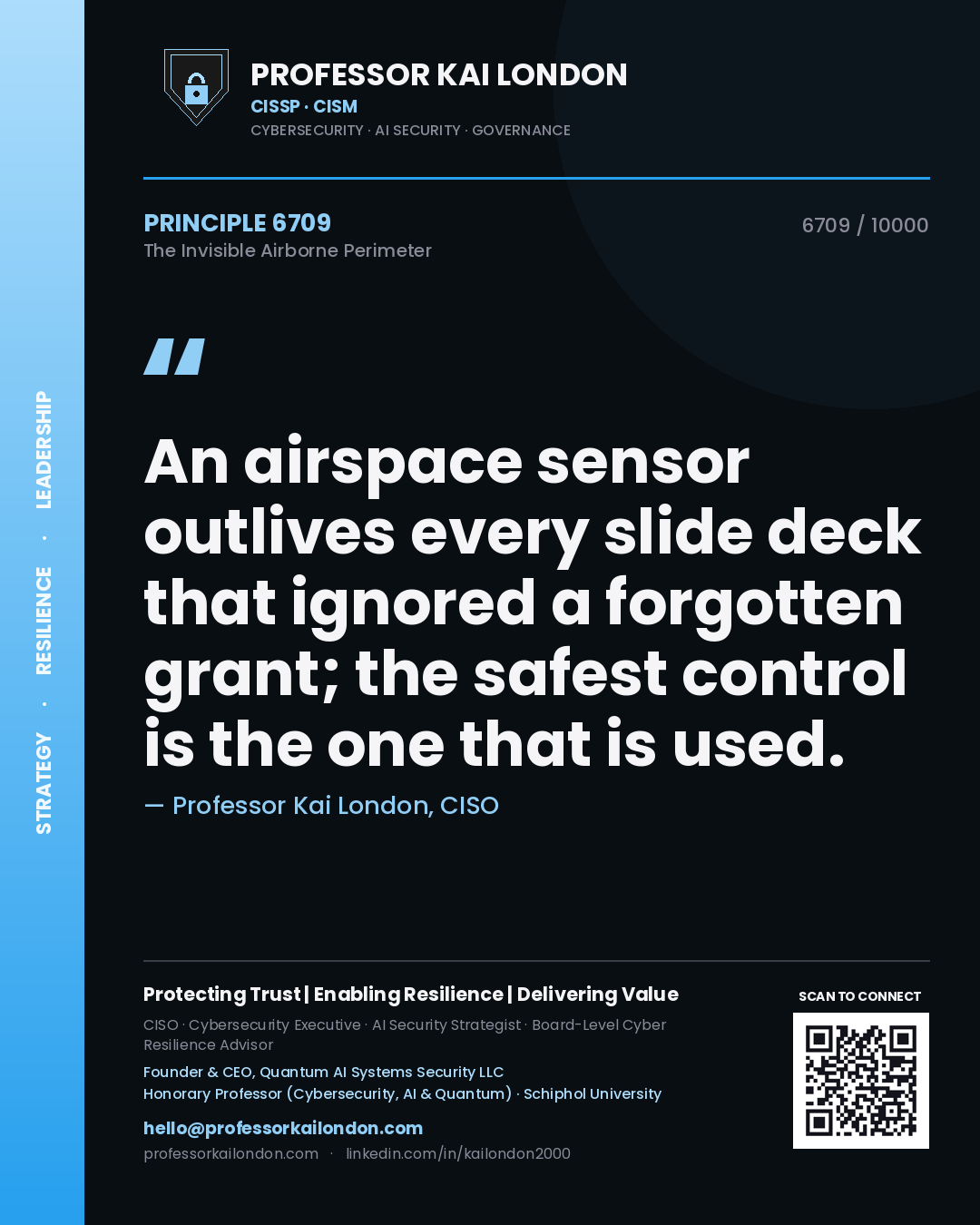 Quote card by Professor Kai London reading 'An airspace sensor outlives every slide deck that ignored a forgotten grant; the safest control is the one that is used.'. From the book The Invisible Airborne Perimeter.