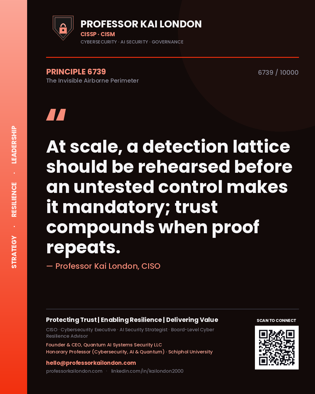 Quote card by Professor Kai London reading 'At scale, a detection lattice should be rehearsed before an untested control makes it mandatory; trust compounds when proof repeats.'. From the book The Invisible Airborne Perimeter.