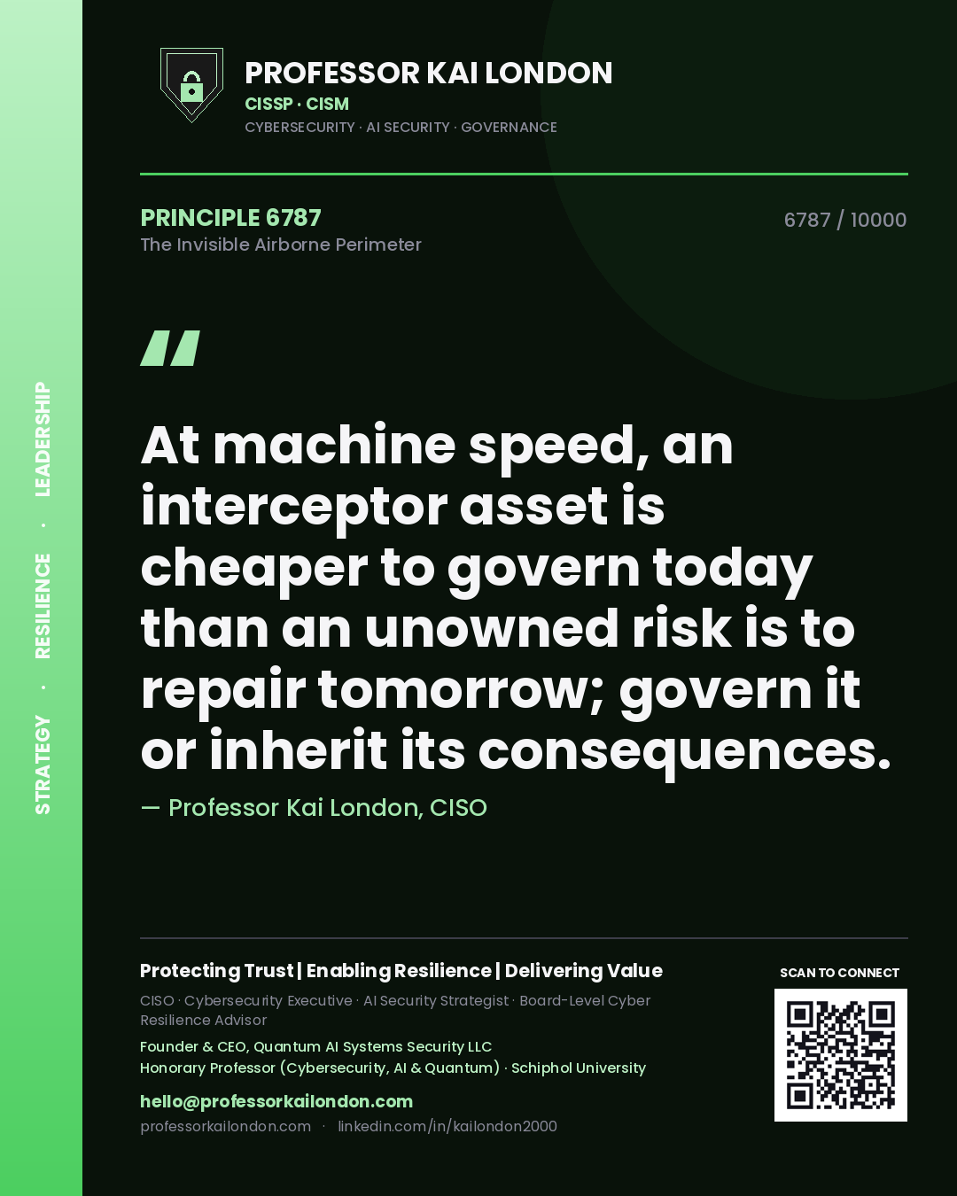 Quote card by Professor Kai London reading 'At machine speed, an interceptor asset is cheaper to govern today than an unowned risk is to repair tomorrow; govern it or inherit its consequences.'. From the book The Invisible Airborne Perimeter.