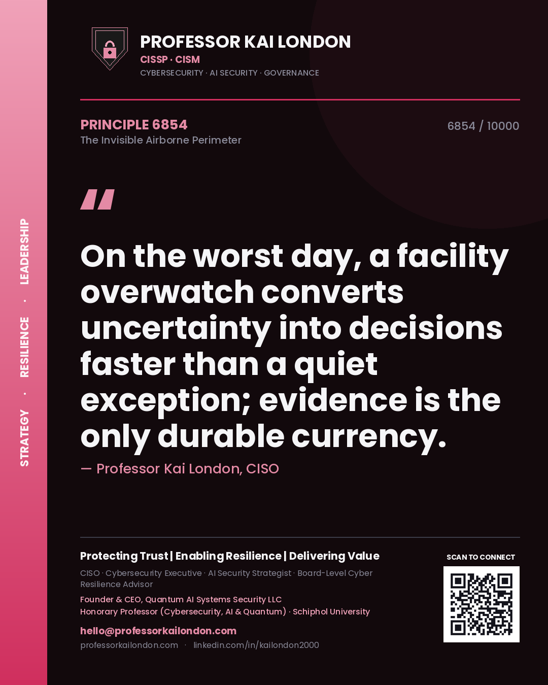 Professor Kai London principle 6854: On the worst day, a facility overwatch converts uncertainty into decisions faster than a quiet exception; evidence is the only durable currency.