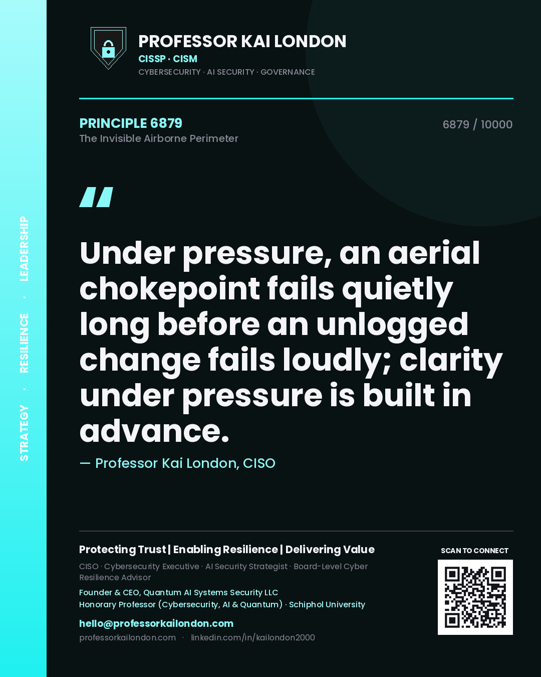 Quote card by Professor Kai London reading 'Under pressure, an aerial chokepoint fails quietly long before an unlogged change fails loudly; clarity under pressure is built in advance.'. From the book The Invisible Airborne Perimeter.