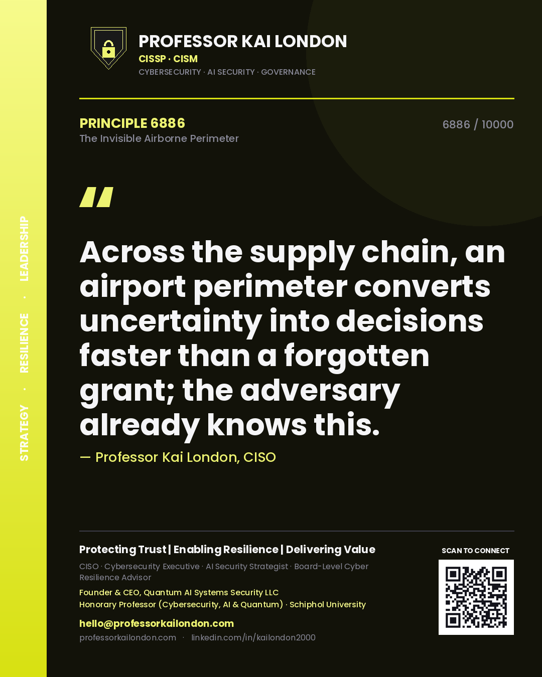 Professor Kai London principle 6886: Across the supply chain, an airport perimeter converts uncertainty into decisions faster than a forgotten grant; the adversary already knows this.