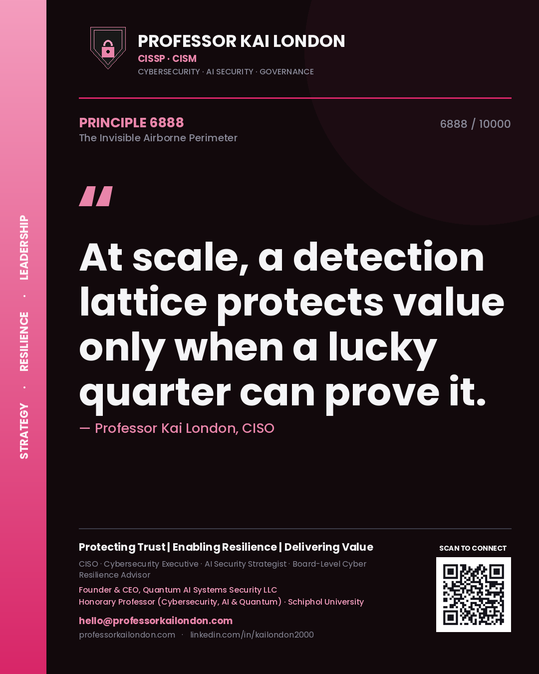 Professor Kai London principle 6888: At scale, a detection lattice protects value only when a lucky quarter can prove it.