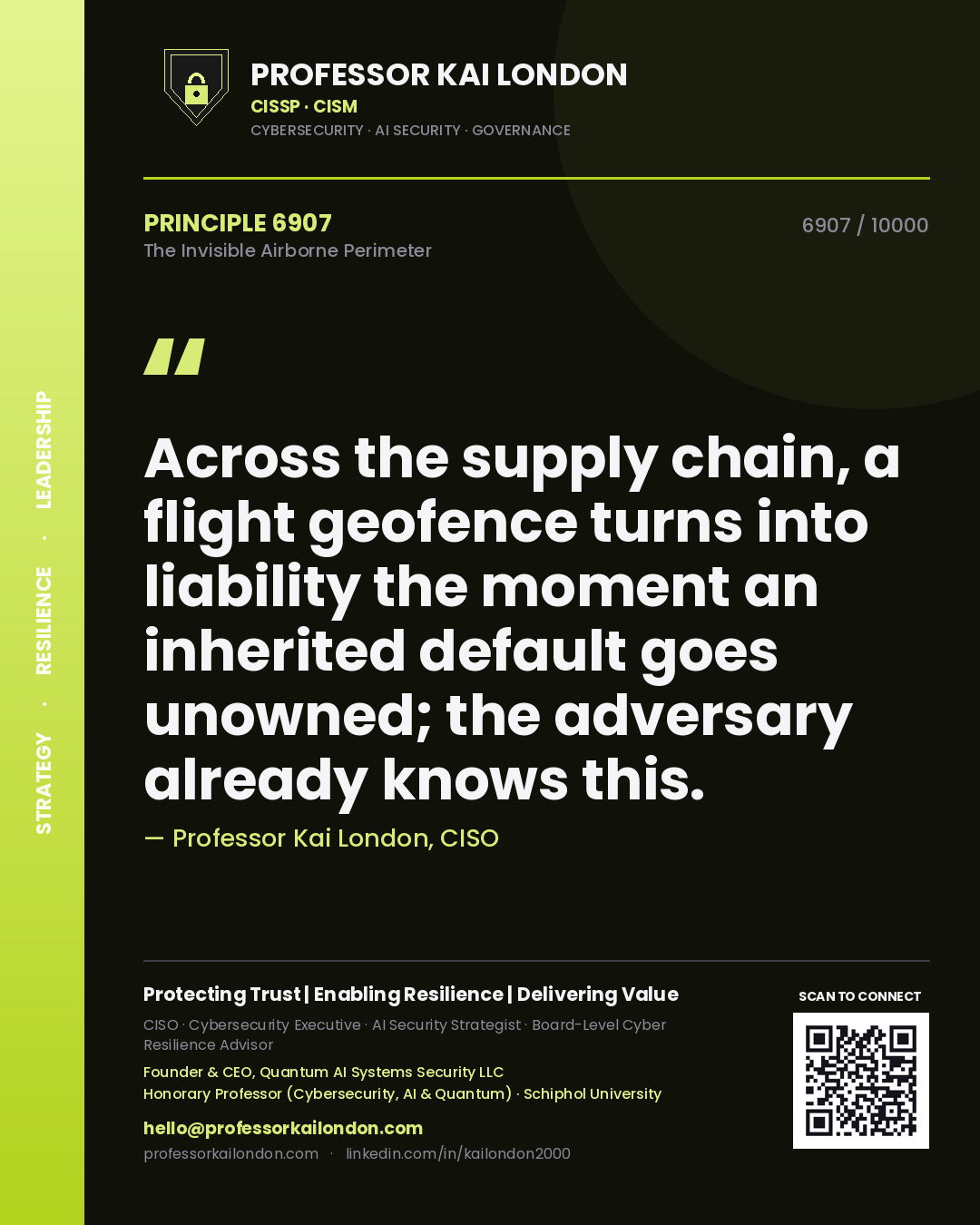 Quote card by Professor Kai London reading 'Across the supply chain, a flight geofence turns into liability the moment an inherited default goes unowned; the adversary already knows this.'. From the book The Invisible Airborne Perimeter.