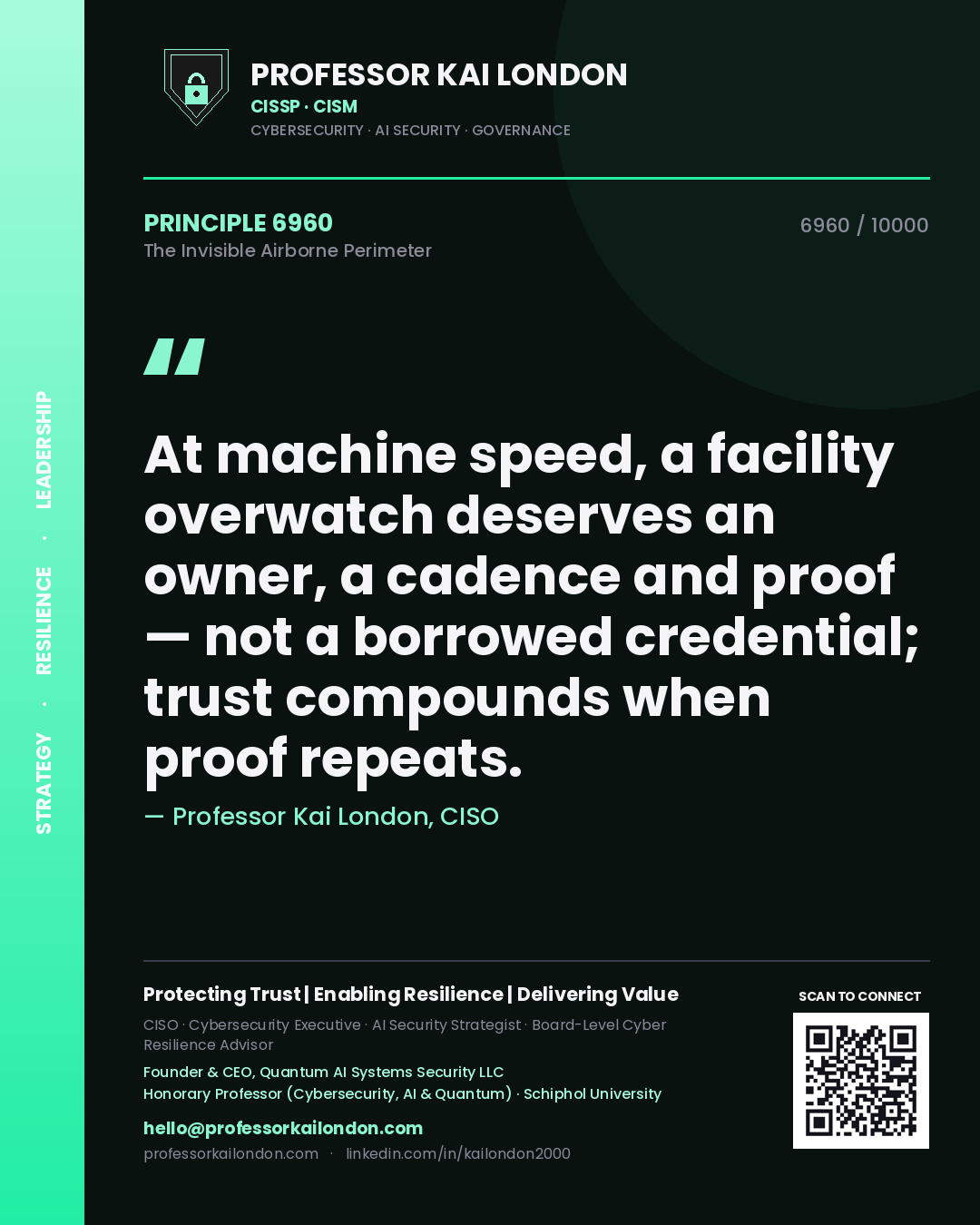 Quote card by Professor Kai London reading 'At machine speed, a facility overwatch deserves an owner, a cadence and proof — not a borrowed credential; trust compounds when proof repeats.'. From the book The Invisible Airborne Perimeter.