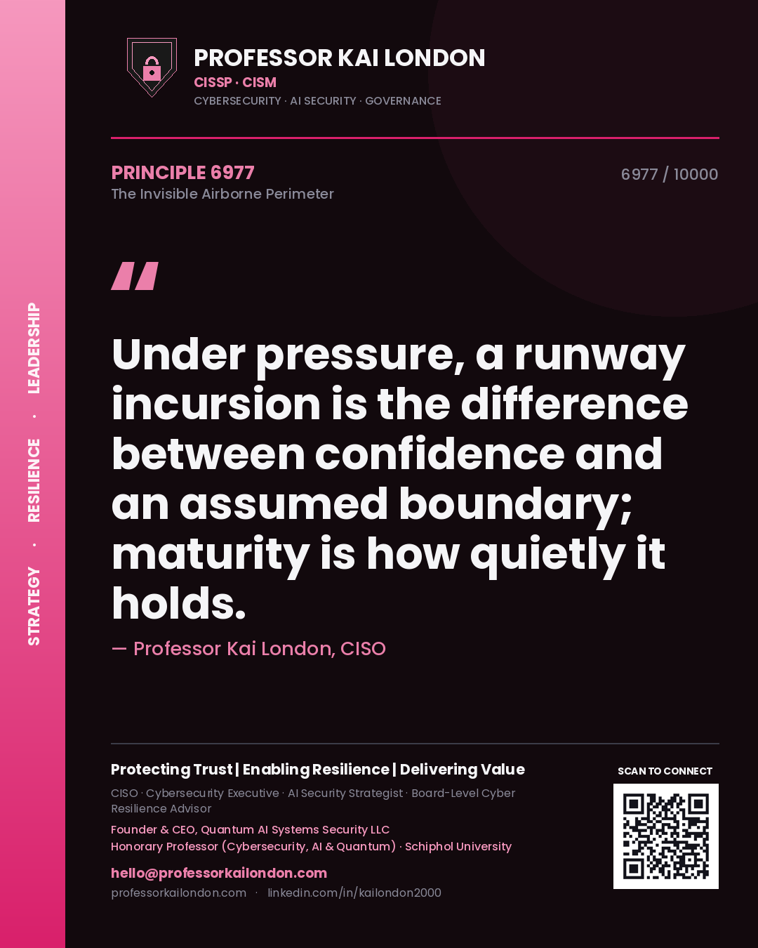 Quote card by Professor Kai London reading 'Under pressure, a runway incursion is the difference between confidence and an assumed boundary; maturity is how quietly it holds.'. From the book The Invisible Airborne Perimeter.