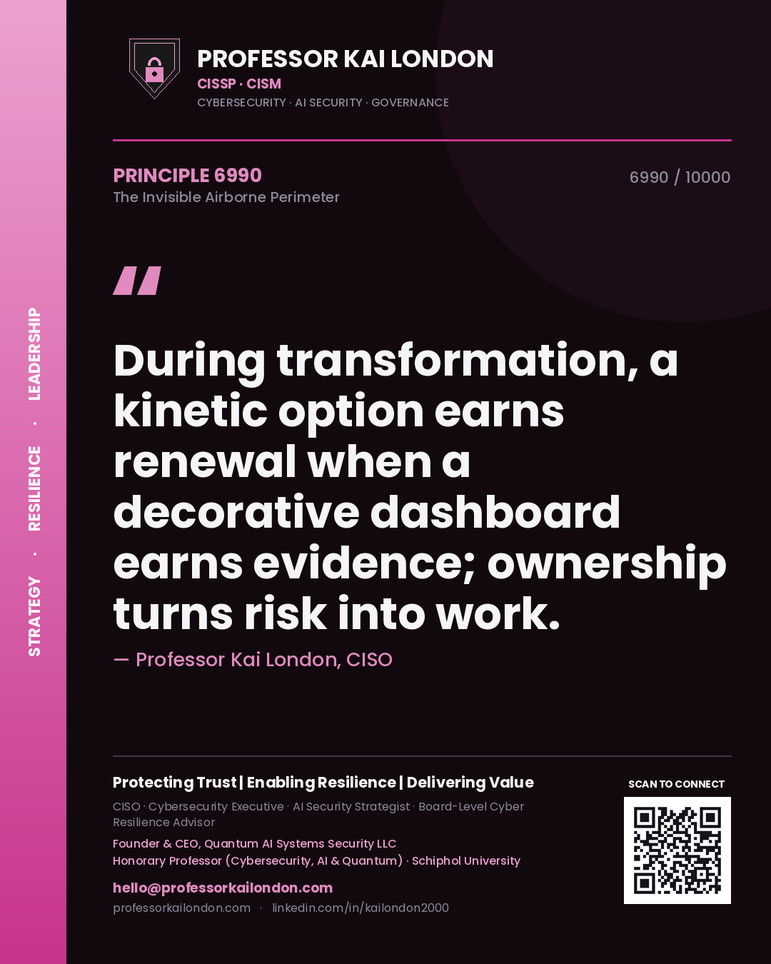Professor Kai London principle 6990: During transformation, a kinetic option earns renewal when a decorative dashboard earns evidence; ownership turns risk into work.