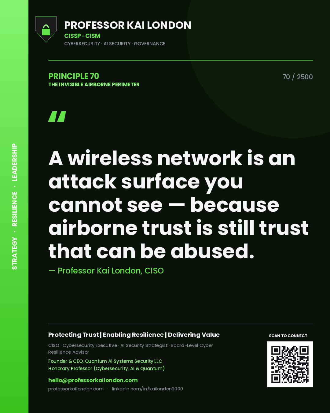 Quote card by Professor Kai London reading 'A wireless network is an attack surface you cannot see — because airborne trust is still trust that can be abused.'. From the book The Invisible Airborne Perimeter.