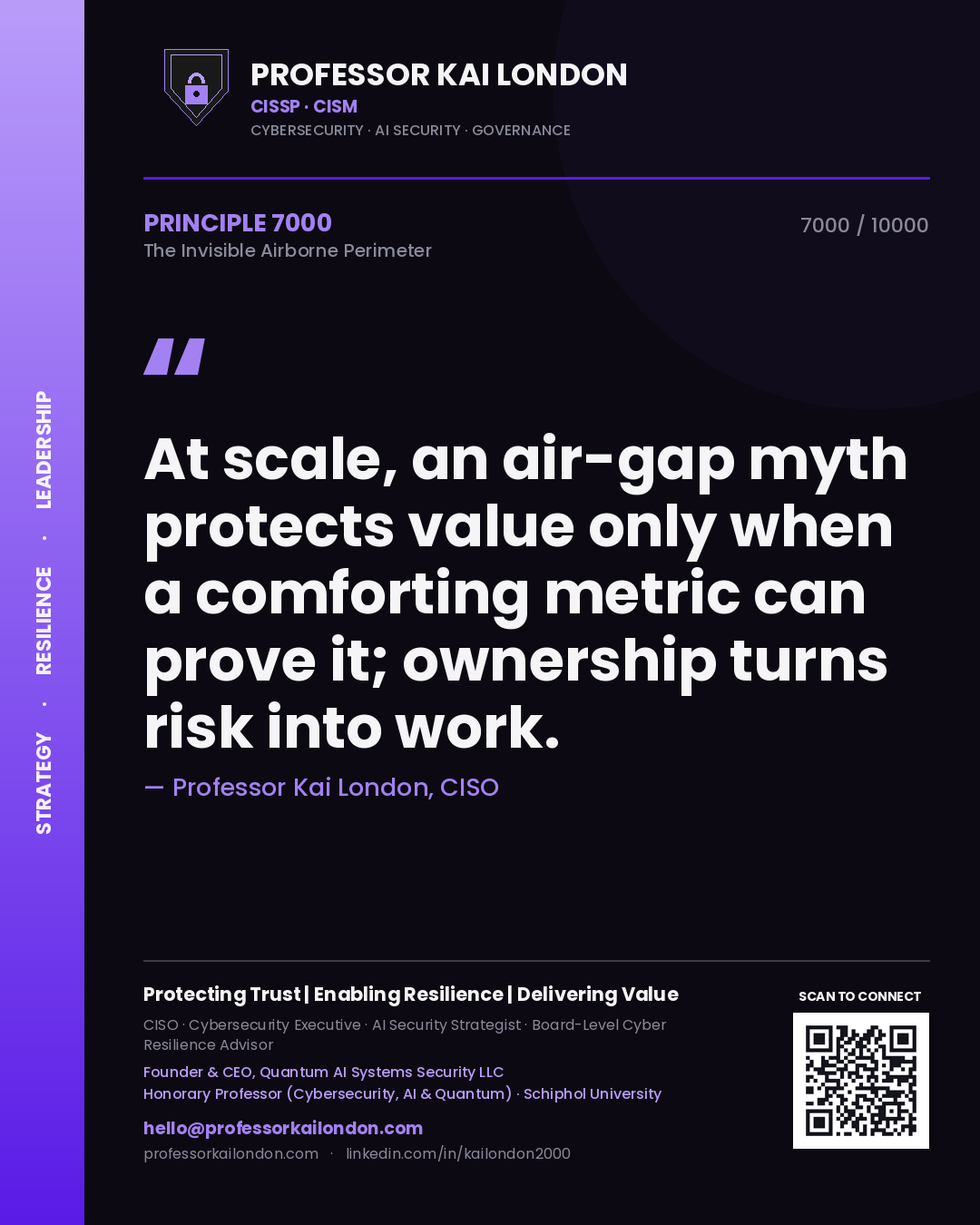 Quote card by Professor Kai London reading 'At scale, an air-gap myth protects value only when a comforting metric can prove it; ownership turns risk into work.'. From the book The Invisible Airborne Perimeter.