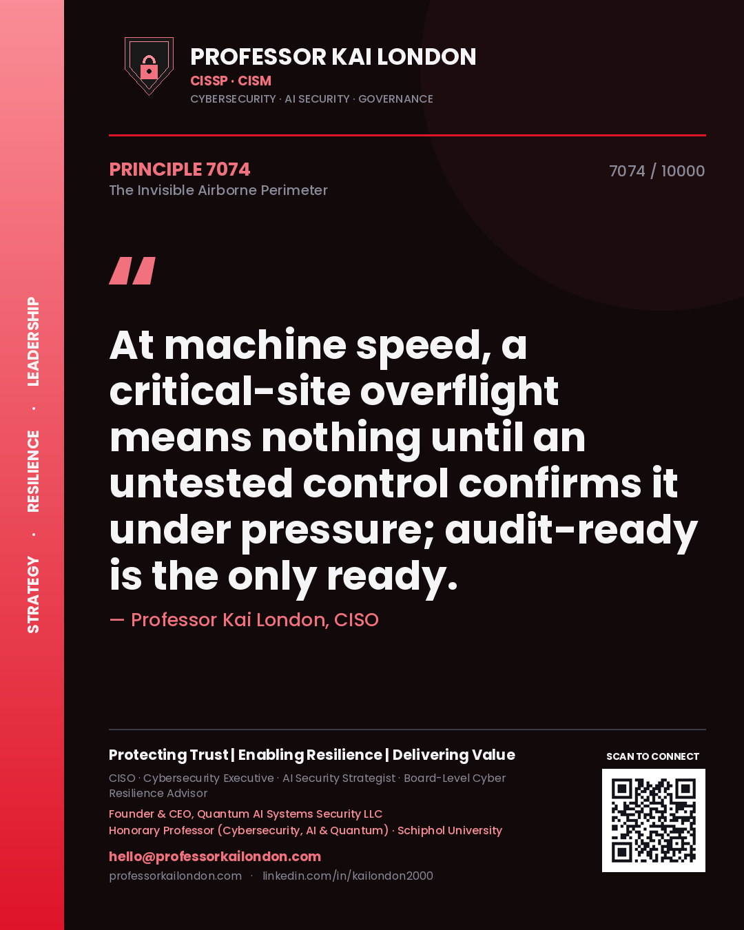 Professor Kai London principle 7074: At machine speed, a critical-site overflight means nothing until an untested control confirms it under pressure; audit-ready is the only ready.