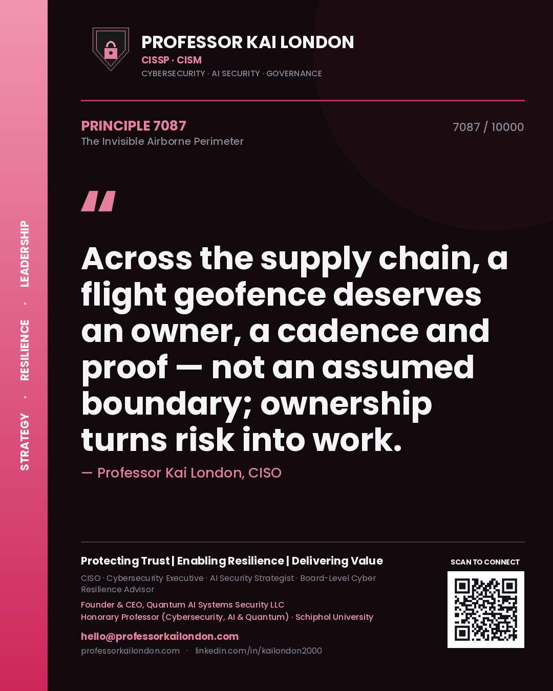 Professor Kai London principle 7087: Across the supply chain, a flight geofence deserves an owner, a cadence and proof — not an assumed boundary; ownership turns risk into work.