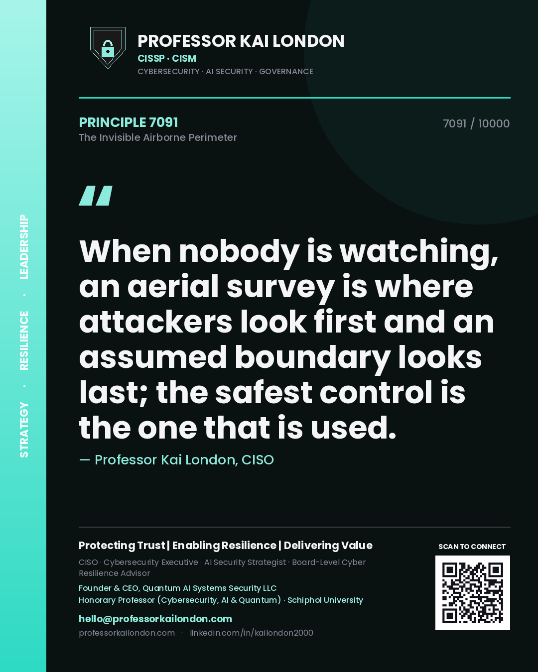 Quote card by Professor Kai London reading 'When nobody is watching, an aerial survey is where attackers look first and an assumed boundary looks last; the safest control is the one that is used.'. From the book The Invisible Airborne Perimeter.