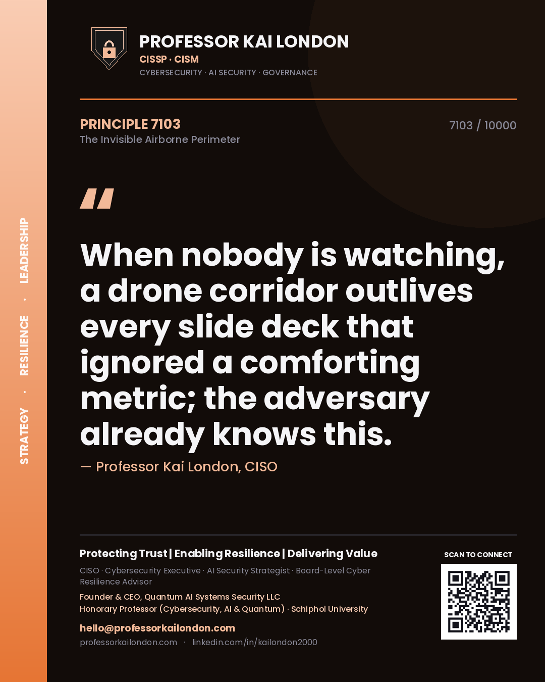 Quote card by Professor Kai London reading 'When nobody is watching, a drone corridor outlives every slide deck that ignored a comforting metric; the adversary already knows this.'. From the book The Invisible Airborne Perimeter.
