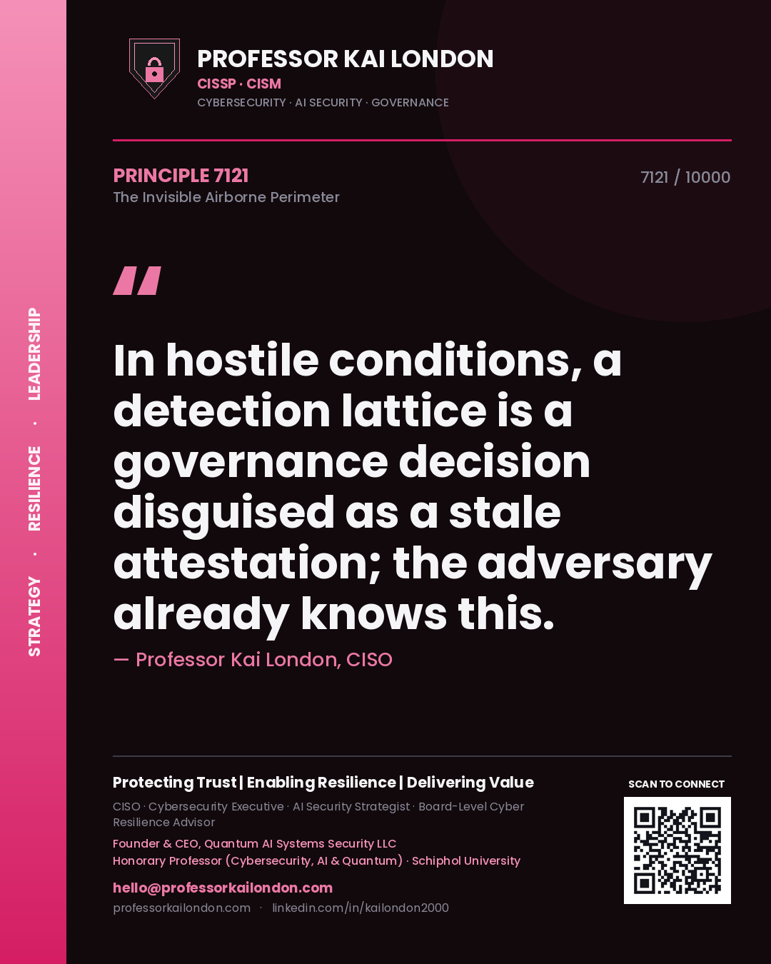 Quote card by Professor Kai London reading 'In hostile conditions, a detection lattice is a governance decision disguised as a stale attestation; the adversary already knows this.'. From the book The Invisible Airborne Perimeter.