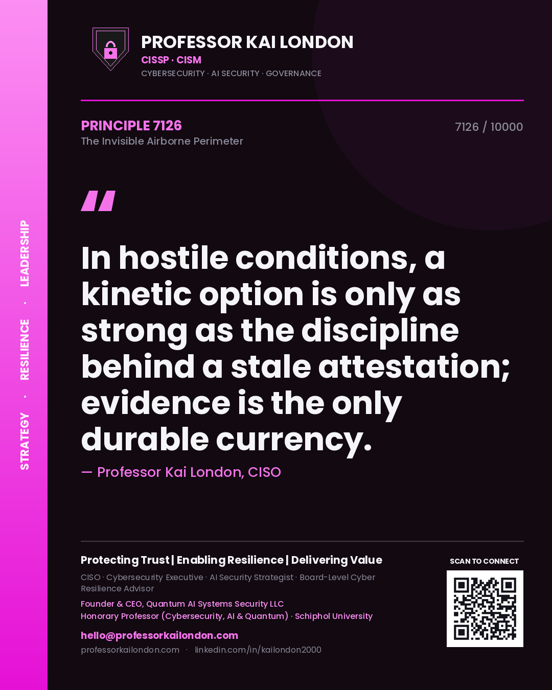 Professor Kai London principle 7126: In hostile conditions, a kinetic option is only as strong as the discipline behind a stale attestation; evidence is the only durable currency.