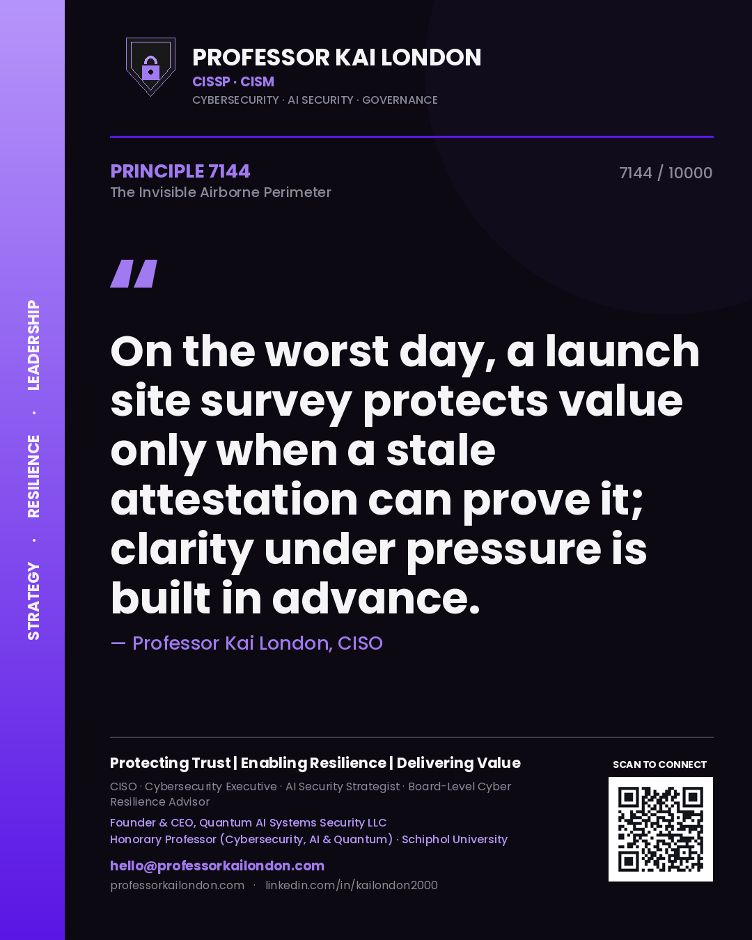 Professor Kai London principle 7144: On the worst day, a launch site survey protects value only when a stale attestation can prove it; clarity under pressure is built in advance.