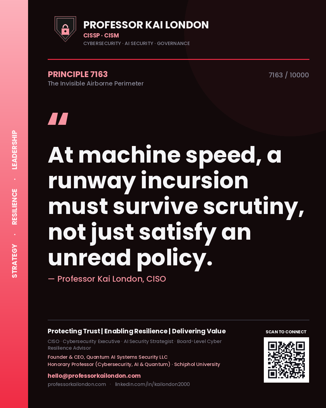 Quote card by Professor Kai London reading 'At machine speed, a runway incursion must survive scrutiny, not just satisfy an unread policy.'. From the book The Invisible Airborne Perimeter.