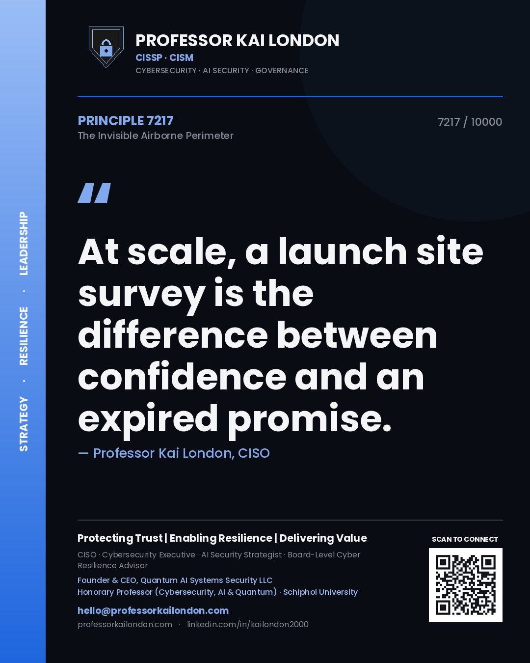Professor Kai London principle 7217: At scale, a launch site survey is the difference between confidence and an expired promise.