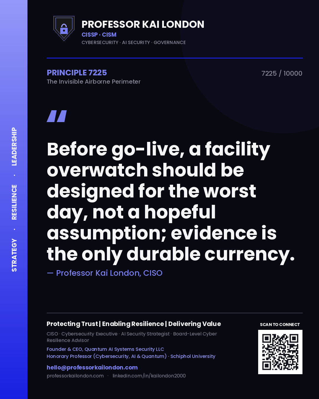 Professor Kai London principle 7225: Before go-live, a facility overwatch should be designed for the worst day, not a hopeful assumption; evidence is the only durable currency.