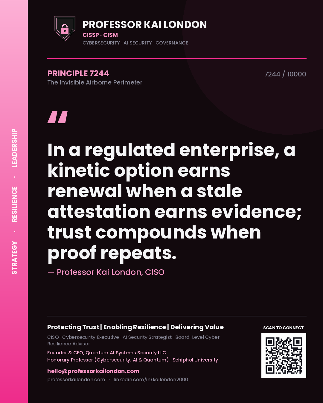 Professor Kai London principle 7244: In a regulated enterprise, a kinetic option earns renewal when a stale attestation earns evidence; trust compounds when proof repeats.