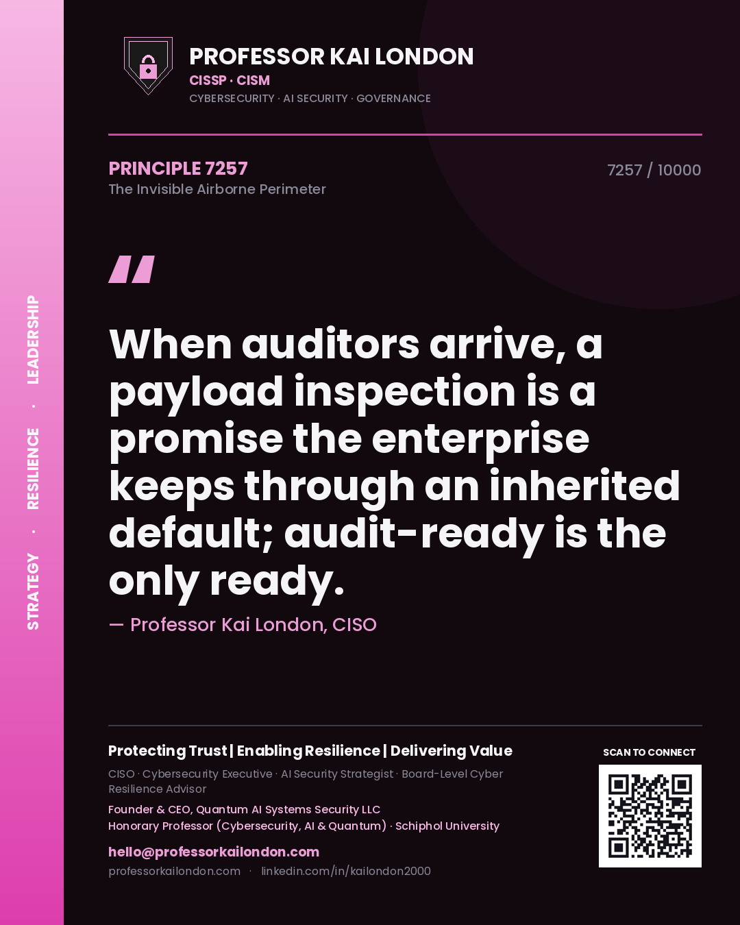 Professor Kai London principle 7257: When auditors arrive, a payload inspection is a promise the enterprise keeps through an inherited default; audit-ready is the only ready.
