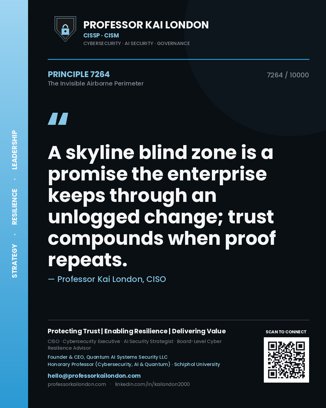 Professor Kai London principle 7264: A skyline blind zone is a promise the enterprise keeps through an unlogged change; trust compounds when proof repeats.