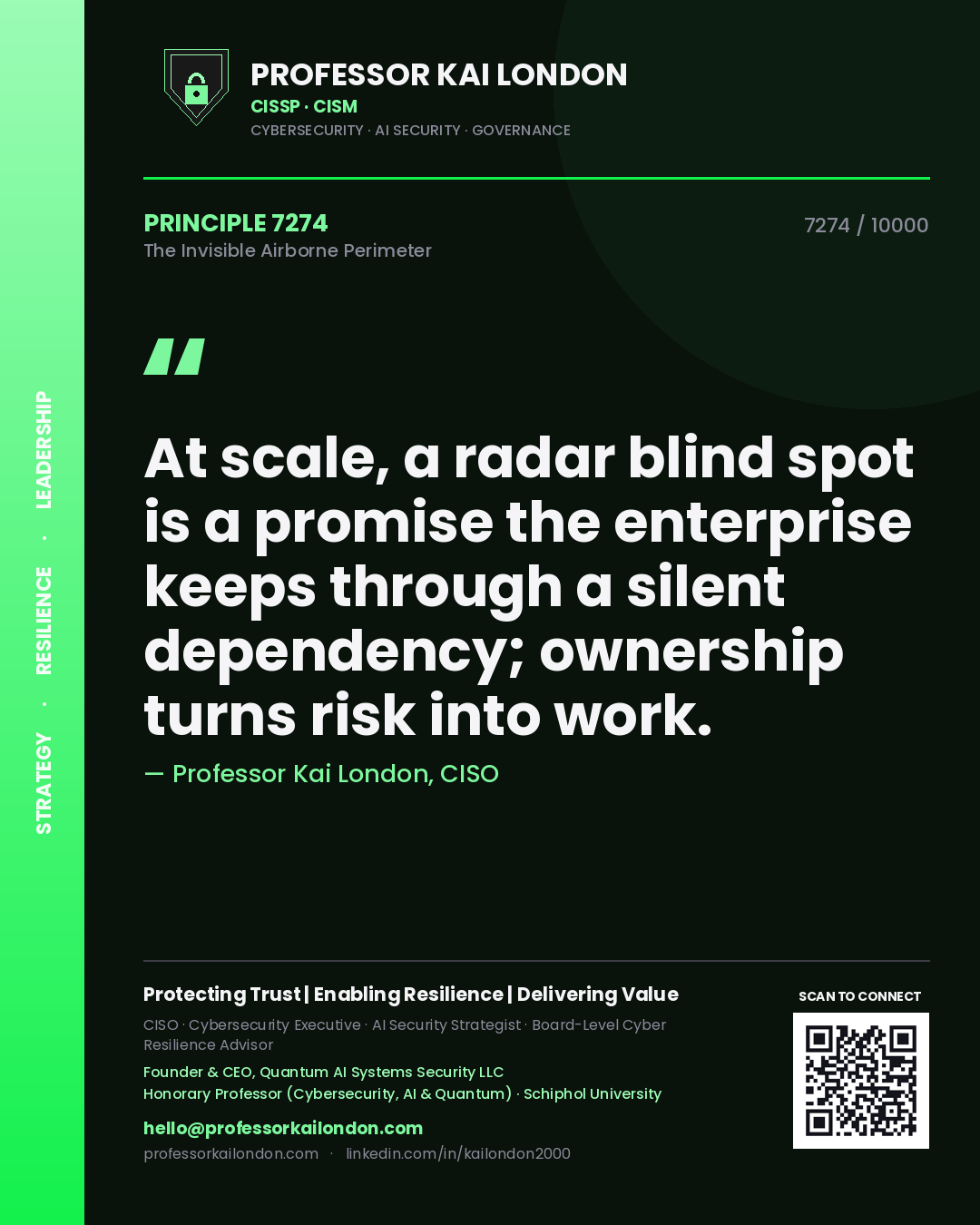 Professor Kai London principle 7274: At scale, a radar blind spot is a promise the enterprise keeps through a silent dependency; ownership turns risk into work.