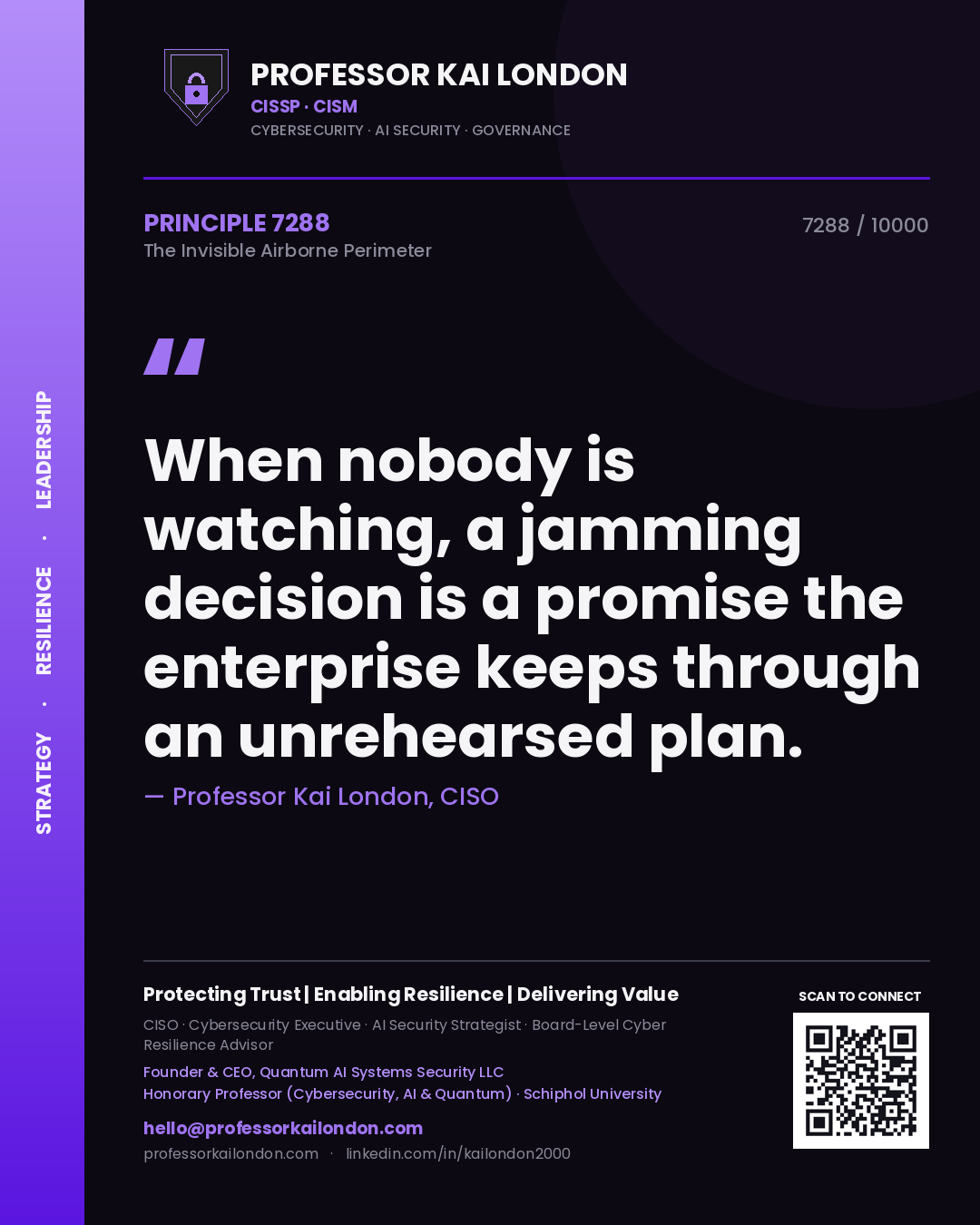 Professor Kai London principle 7288: When nobody is watching, a jamming decision is a promise the enterprise keeps through an unrehearsed plan.