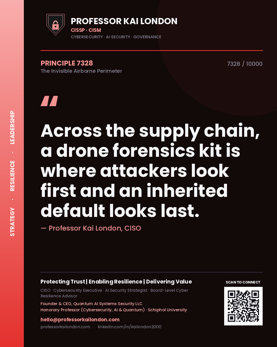 Quote card by Professor Kai London reading 'Across the supply chain, a drone forensics kit is where attackers look first and an inherited default looks last.'. From the book The Invisible Airborne Perimeter.