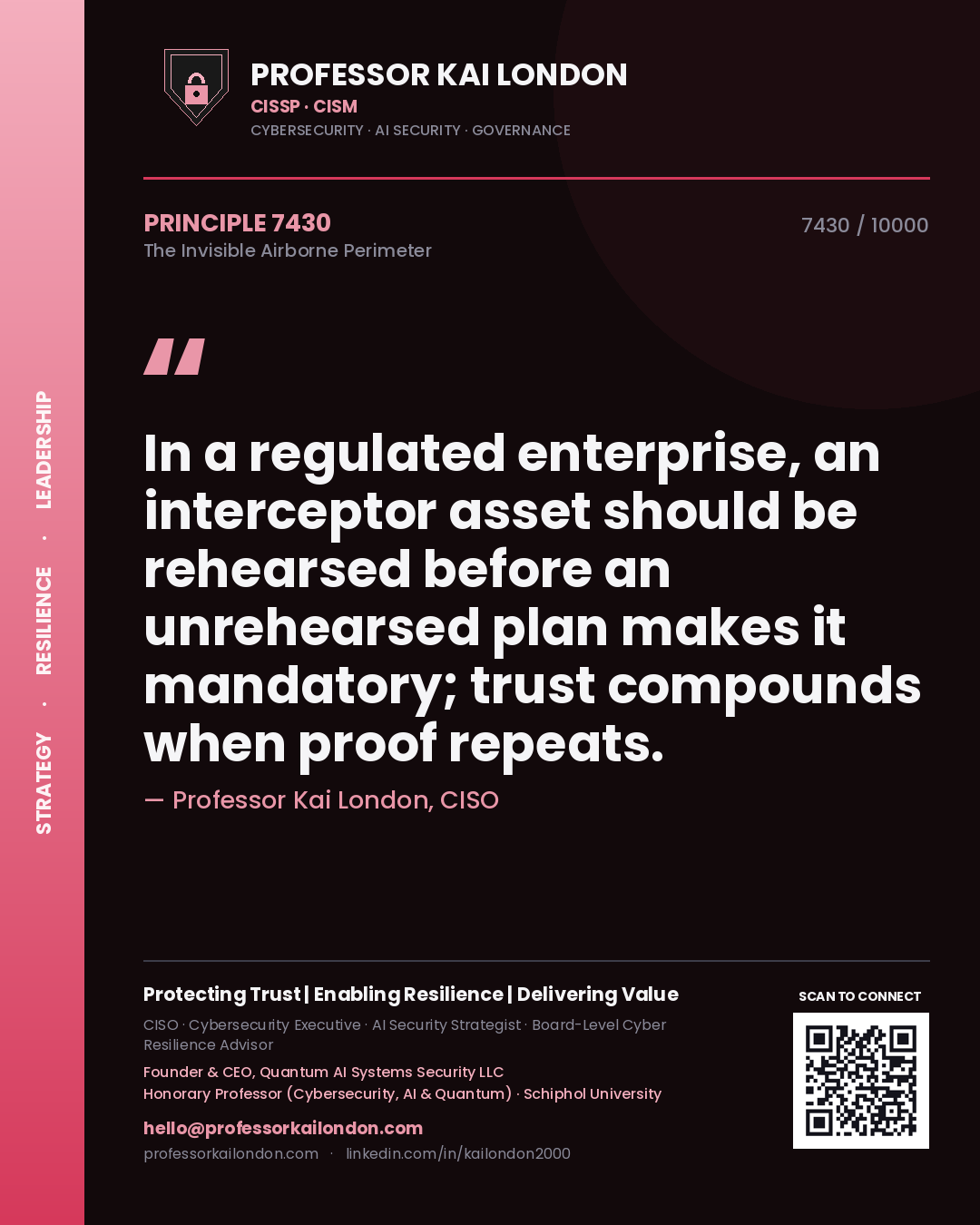 Quote card by Professor Kai London reading 'In a regulated enterprise, an interceptor asset should be rehearsed before an unrehearsed plan makes it mandatory; trust compounds when proof repeats.'. From the book The Invisible Airborne Perimeter.