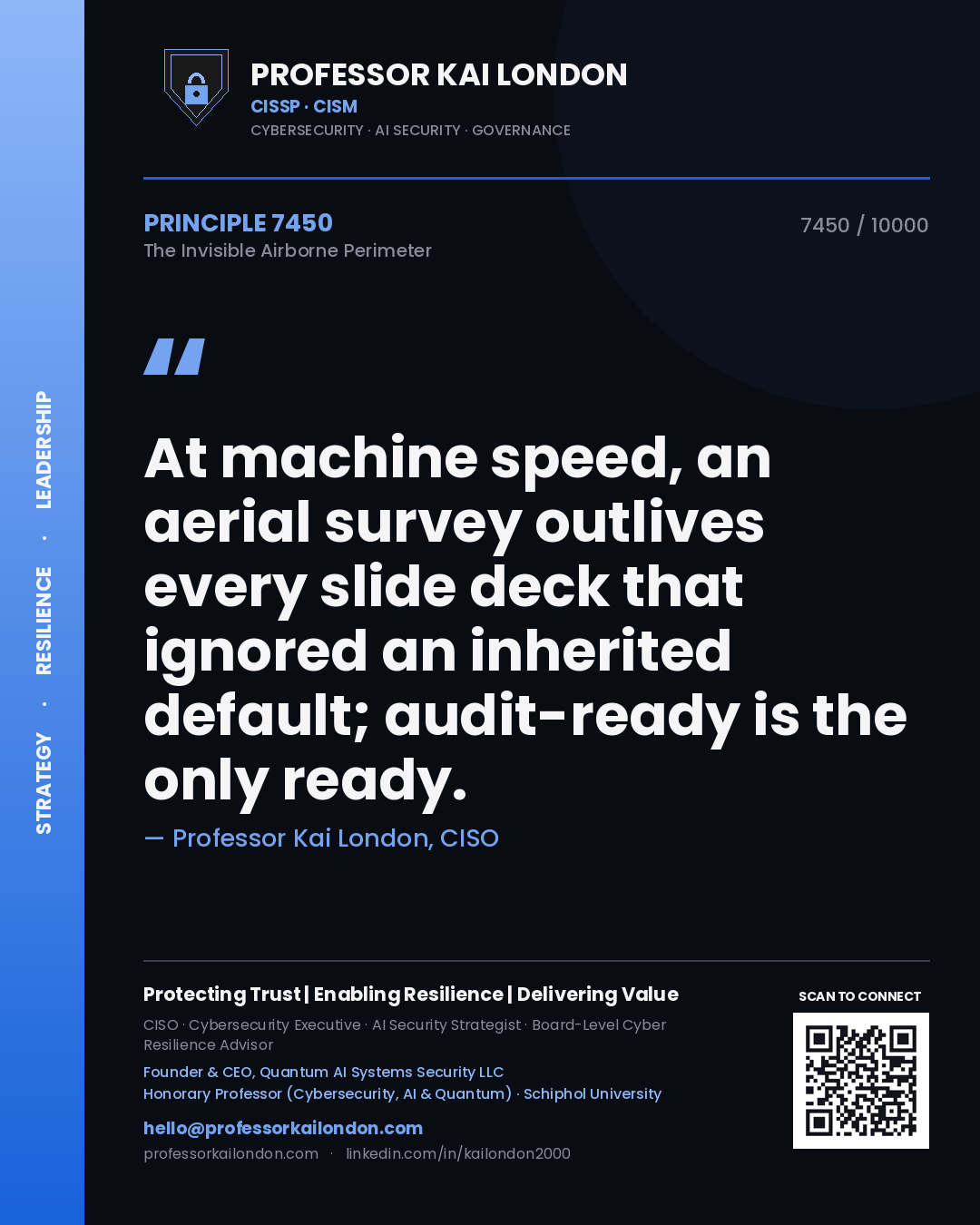 Quote card by Professor Kai London reading 'At machine speed, an aerial survey outlives every slide deck that ignored an inherited default; audit-ready is the only ready.'. From the book The Invisible Airborne Perimeter.