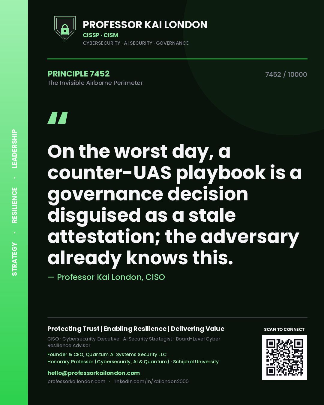 Quote card by Professor Kai London reading 'On the worst day, a counter-UAS playbook is a governance decision disguised as a stale attestation; the adversary already knows this.'. From the book The Invisible Airborne Perimeter.