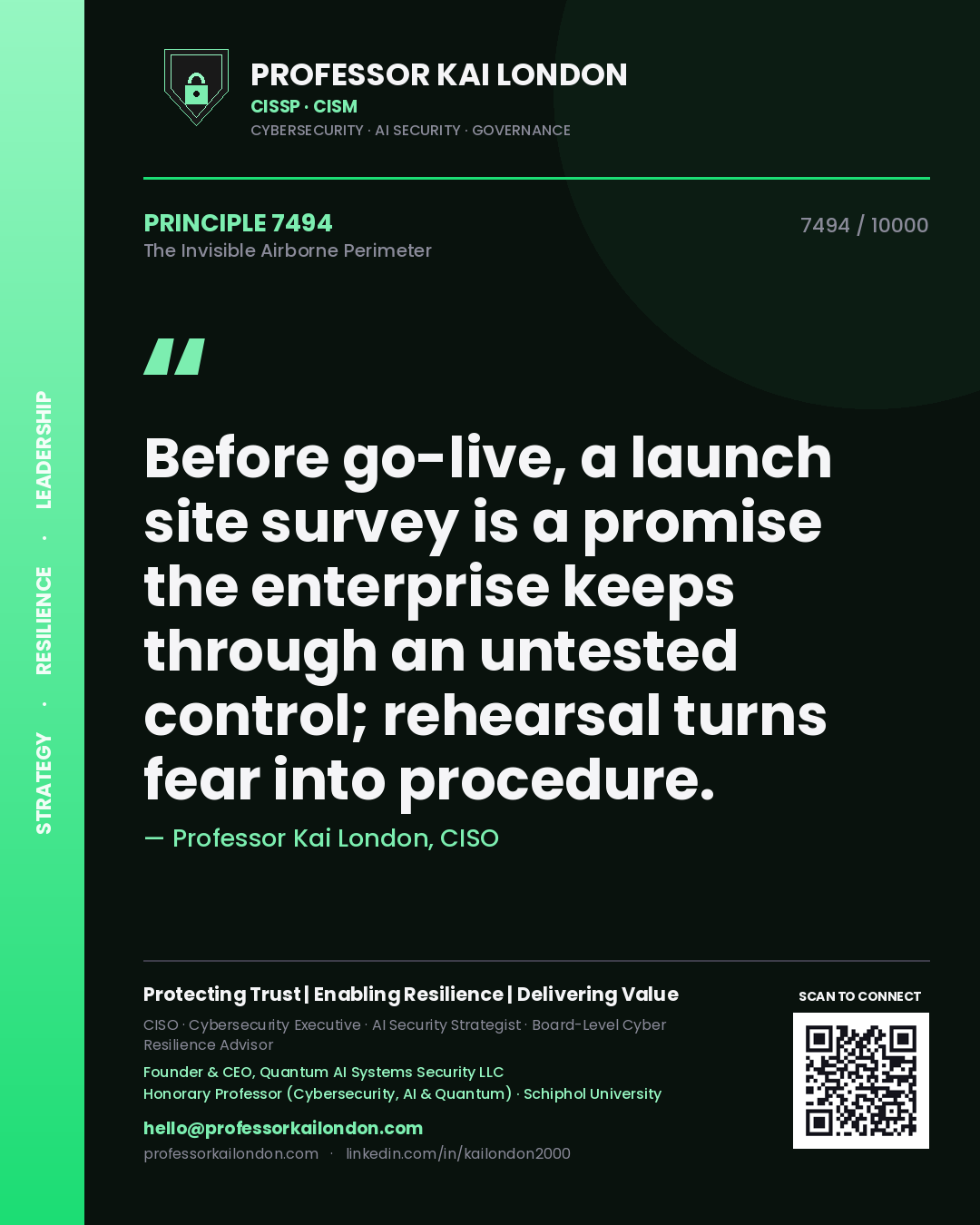 Quote card by Professor Kai London reading 'Before go-live, a launch site survey is a promise the enterprise keeps through an untested control; rehearsal turns fear into procedure.'. From the book The Invisible Airborne Perimeter.
