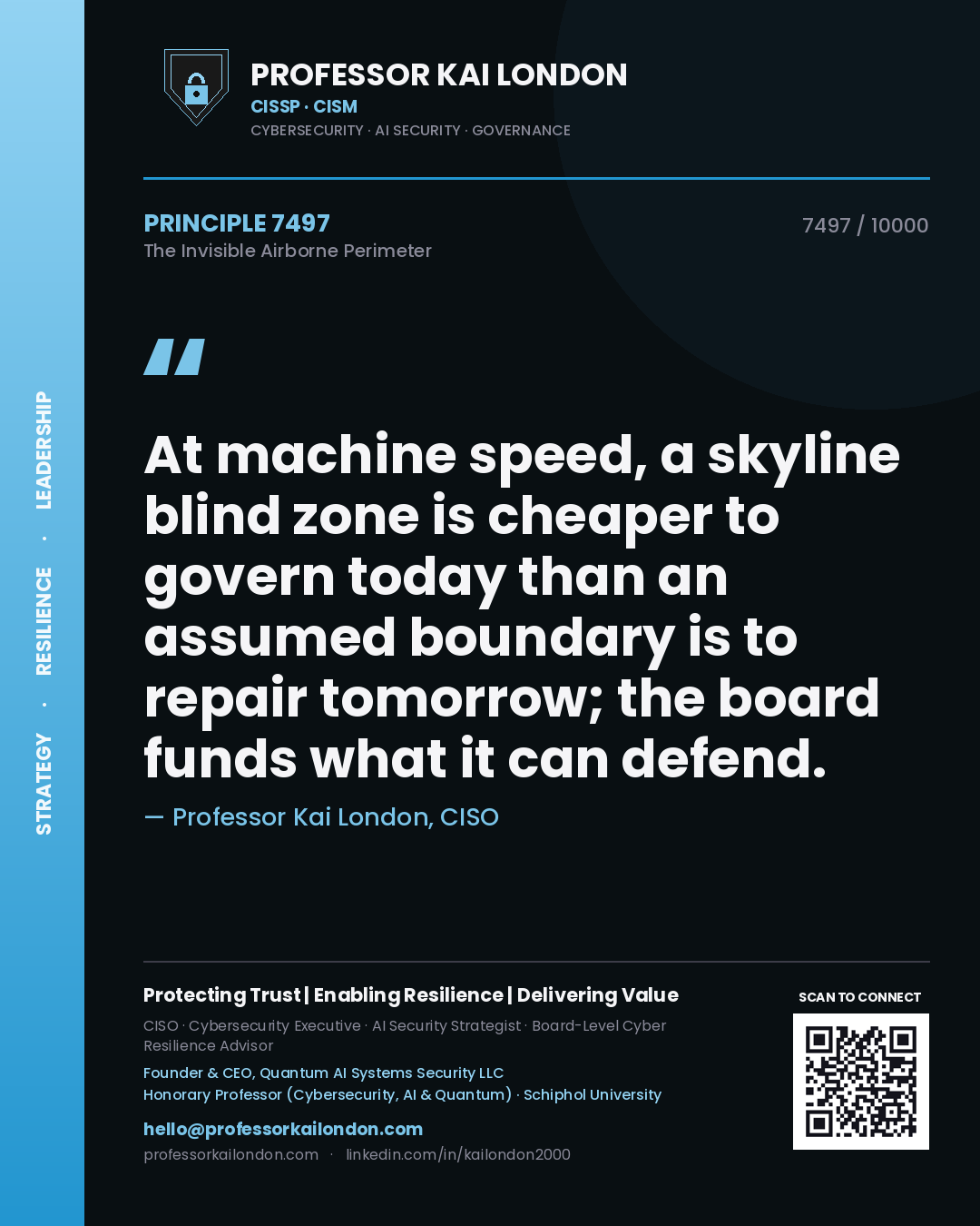 Quote card by Professor Kai London reading 'At machine speed, a skyline blind zone is cheaper to govern today than an assumed boundary is to repair tomorrow; the board funds what it can defend.'. From the book The Invisible Airborne Perimeter.