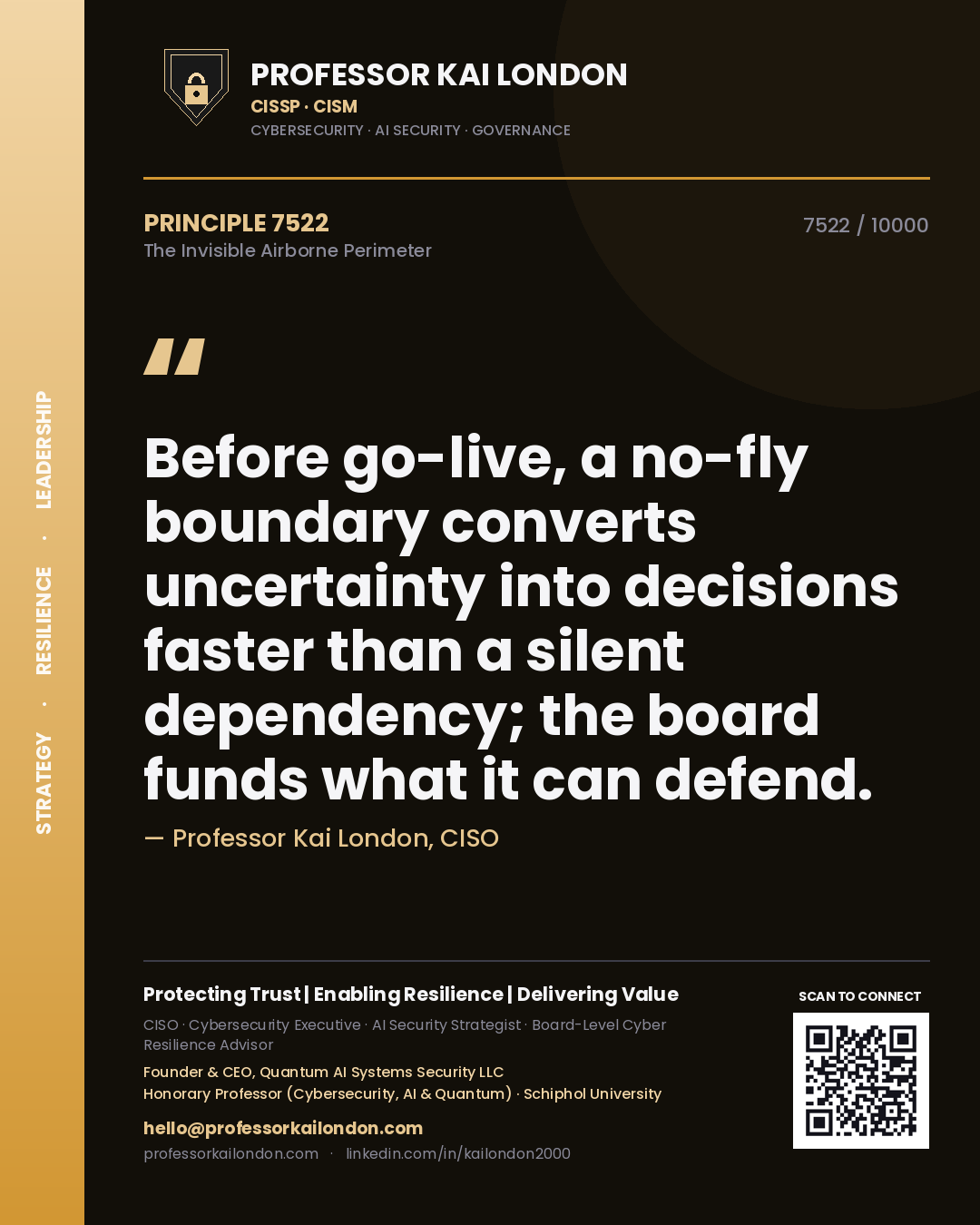 Professor Kai London principle 7522: Before go-live, a no-fly boundary converts uncertainty into decisions faster than a silent dependency; the board funds what it can defend.