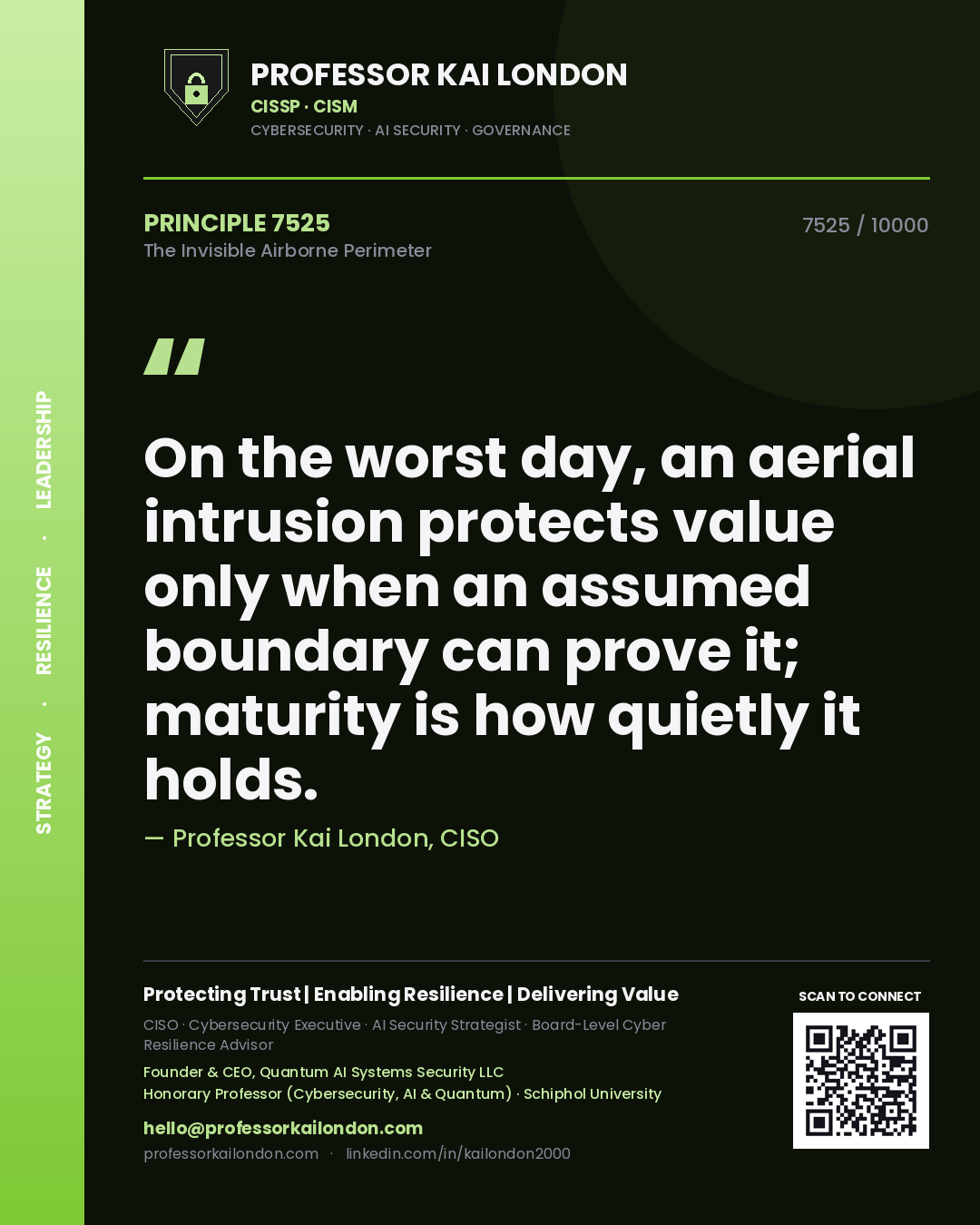 Professor Kai London principle 7525: On the worst day, an aerial intrusion protects value only when an assumed boundary can prove it; maturity is how quietly it holds.