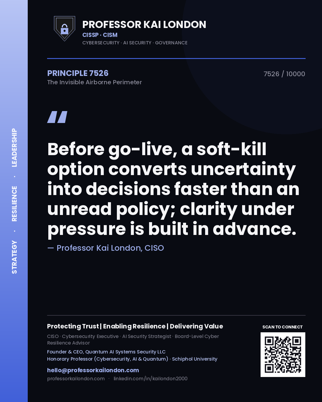 Professor Kai London principle 7526: Before go-live, a soft-kill option converts uncertainty into decisions faster than an unread policy; clarity under pressure is built in advance.