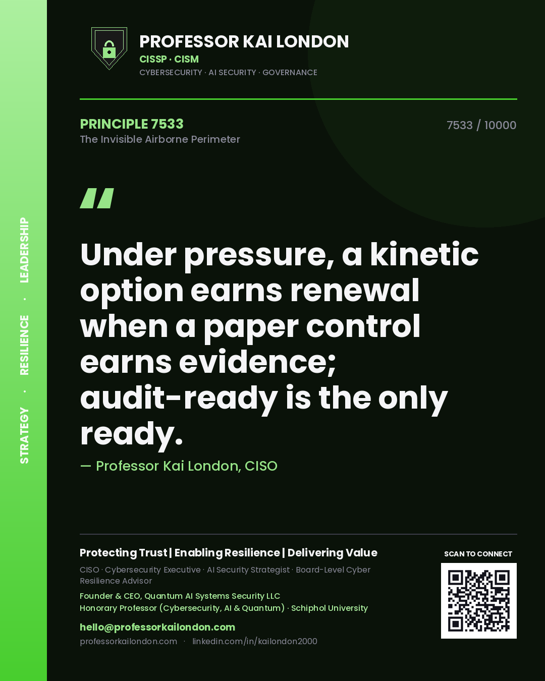 Professor Kai London principle 7533: Under pressure, a kinetic option earns renewal when a paper control earns evidence; audit-ready is the only ready.