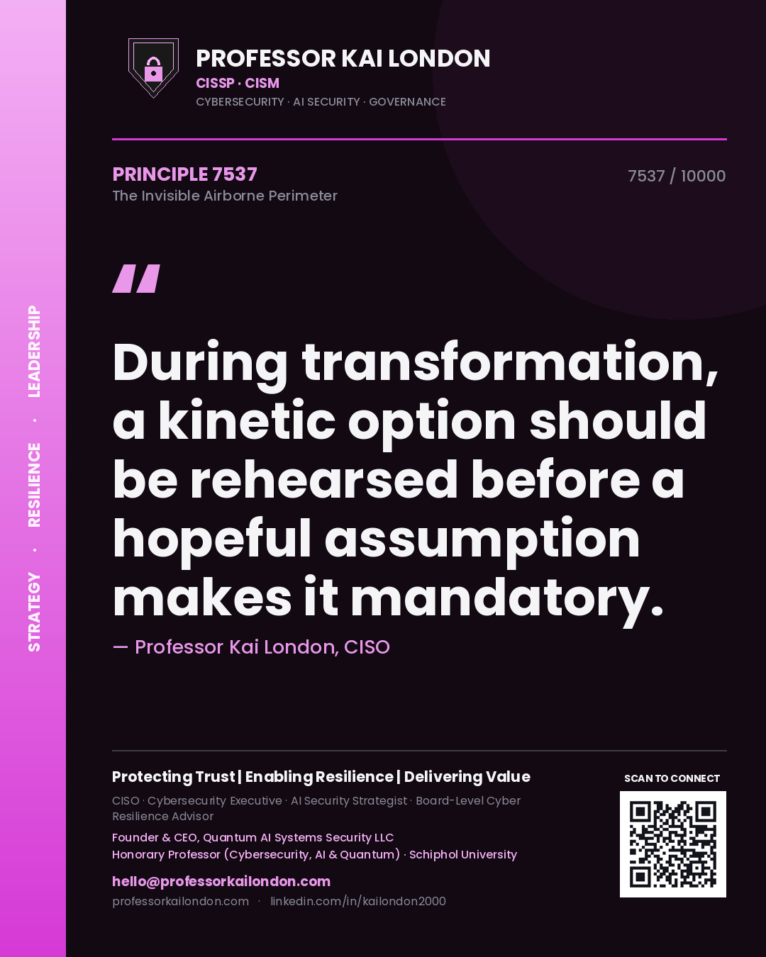 Professor Kai London principle 7537: During transformation, a kinetic option should be rehearsed before a hopeful assumption makes it mandatory.
