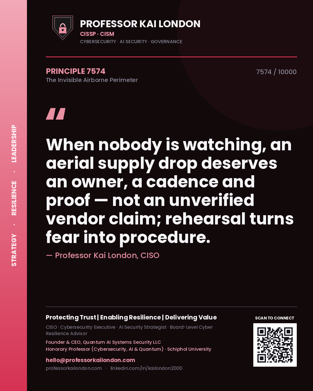 Professor Kai London principle 7574: When nobody is watching, an aerial supply drop deserves an owner, a cadence and proof — not an unverified vendor claim; rehearsal turns fear into procedure.