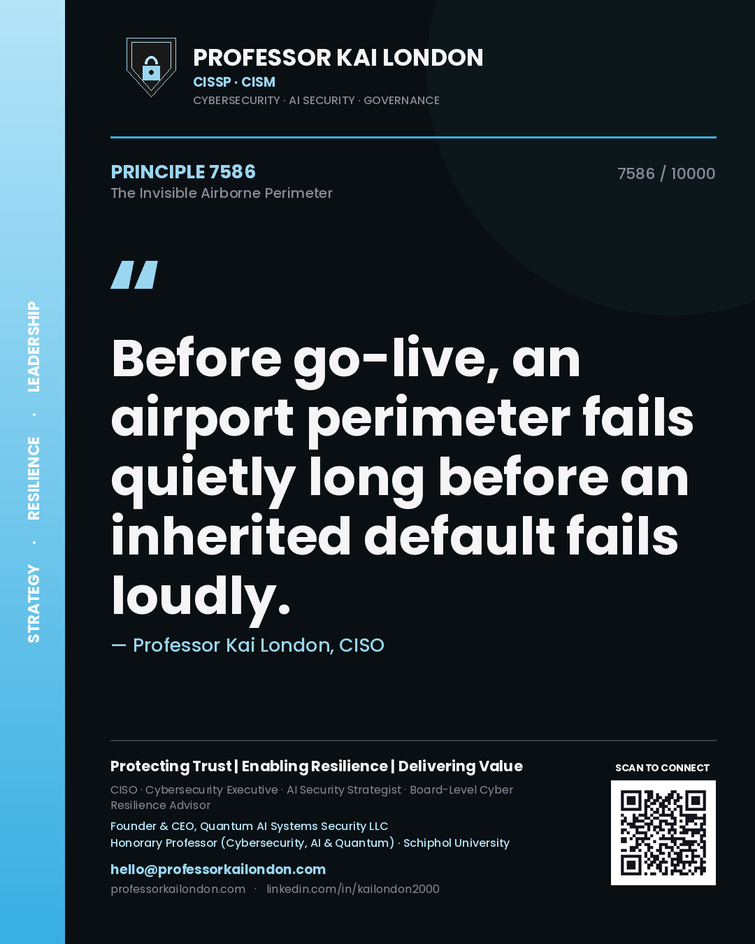 Quote card by Professor Kai London reading 'Before go-live, an airport perimeter fails quietly long before an inherited default fails loudly.'. From the book The Invisible Airborne Perimeter.