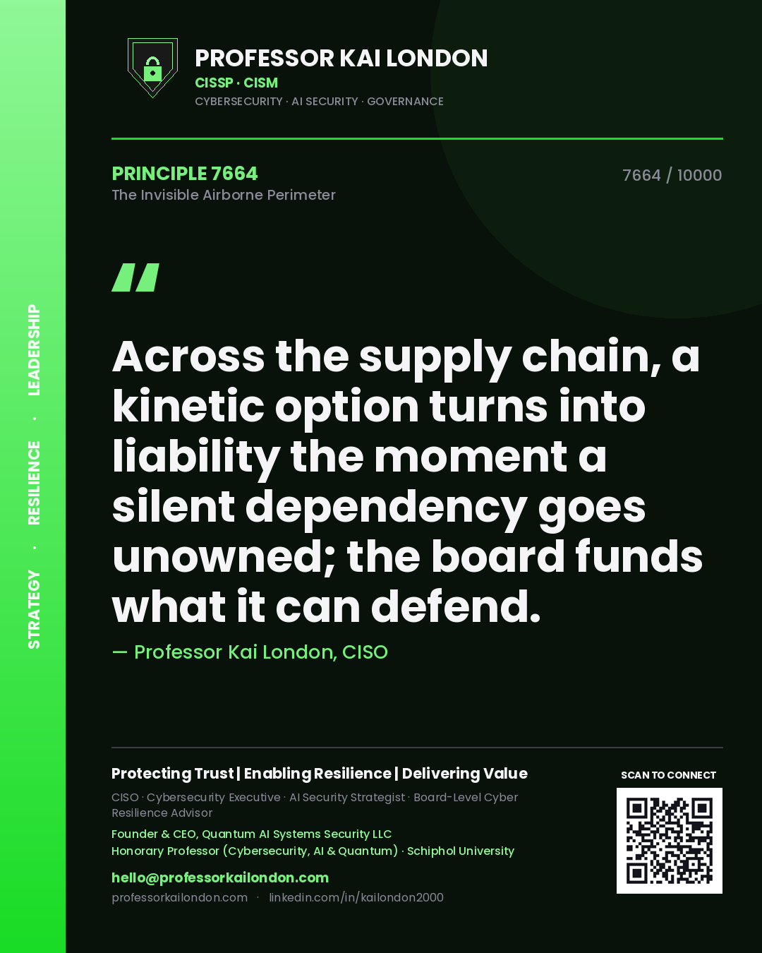 Quote card by Professor Kai London reading 'Across the supply chain, a kinetic option turns into liability the moment a silent dependency goes unowned; the board funds what it can defend.'. From the book The Invisible Airborne Perimeter.