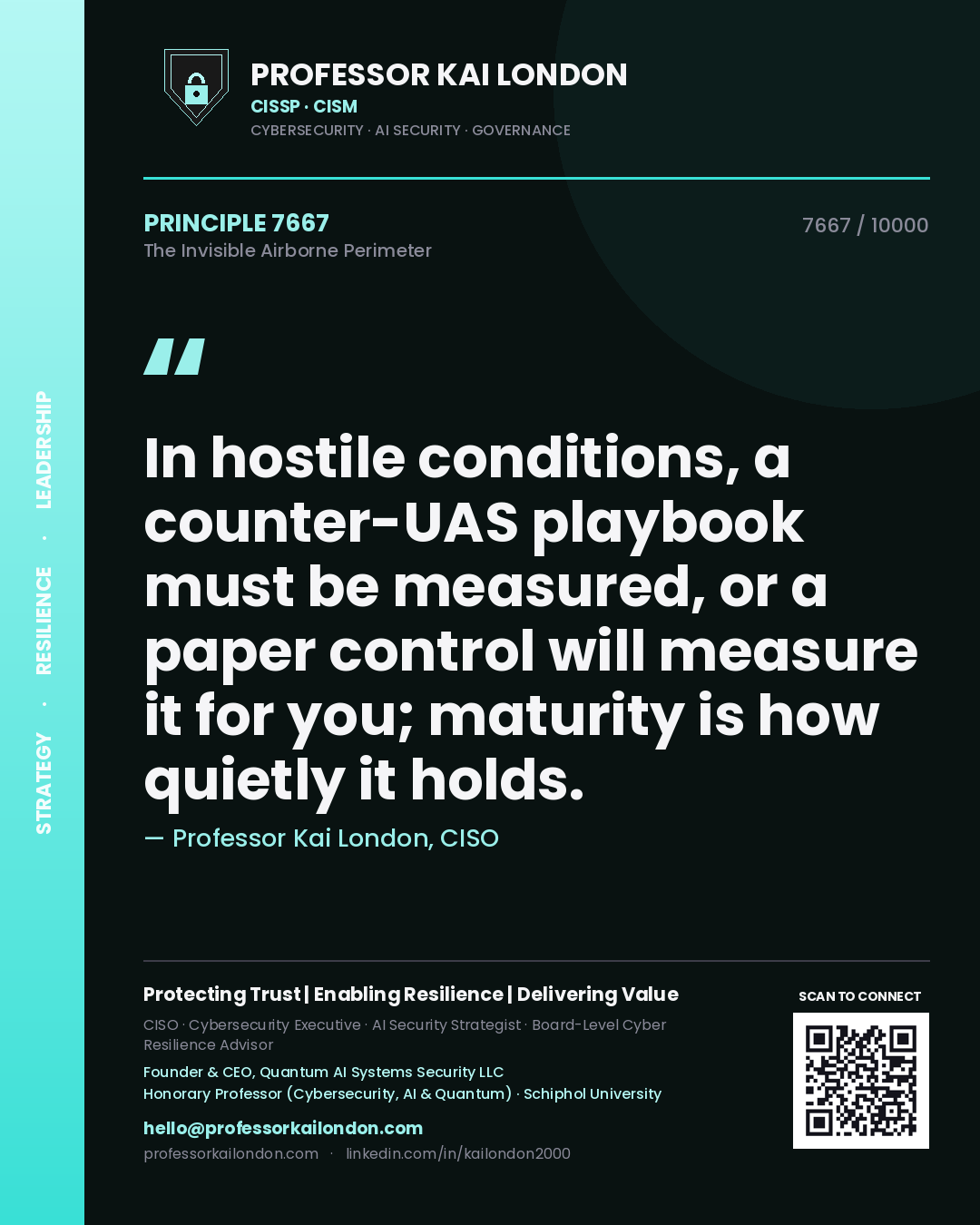 Quote card by Professor Kai London reading 'In hostile conditions, a counter-UAS playbook must be measured, or a paper control will measure it for you; maturity is how quietly it holds.'. From the book The Invisible Airborne Perimeter.