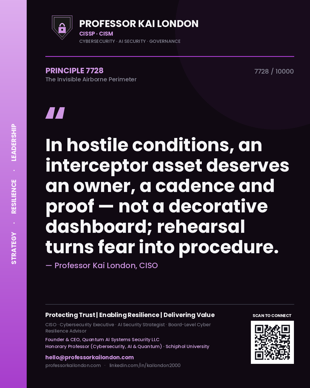 Quote card by Professor Kai London reading 'In hostile conditions, an interceptor asset deserves an owner, a cadence and proof — not a decorative dashboard; rehearsal turns fear into procedure.'. From the book The Invisible Airborne Perimeter.