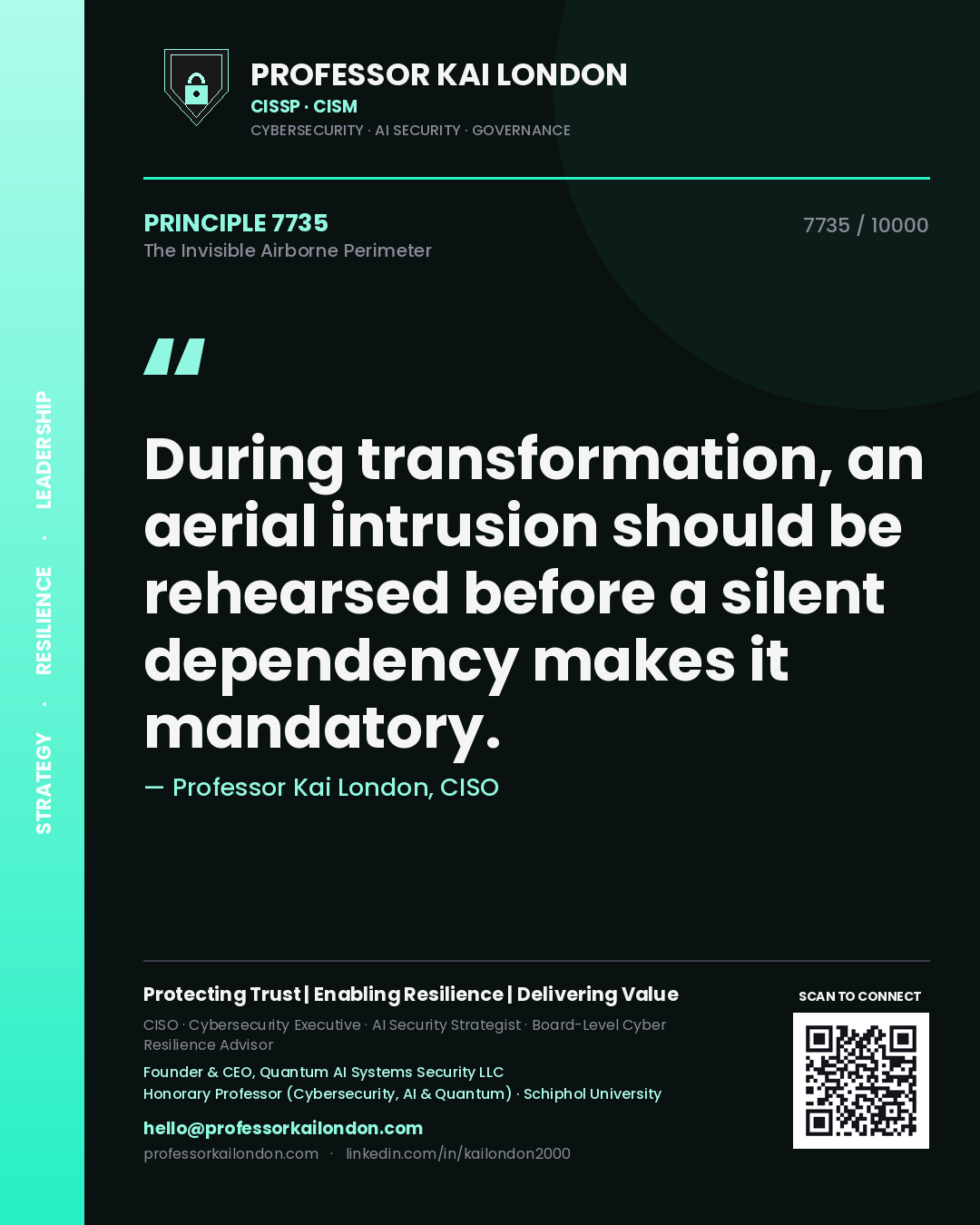 Quote card by Professor Kai London reading 'During transformation, an aerial intrusion should be rehearsed before a silent dependency makes it mandatory.'. From the book The Invisible Airborne Perimeter.