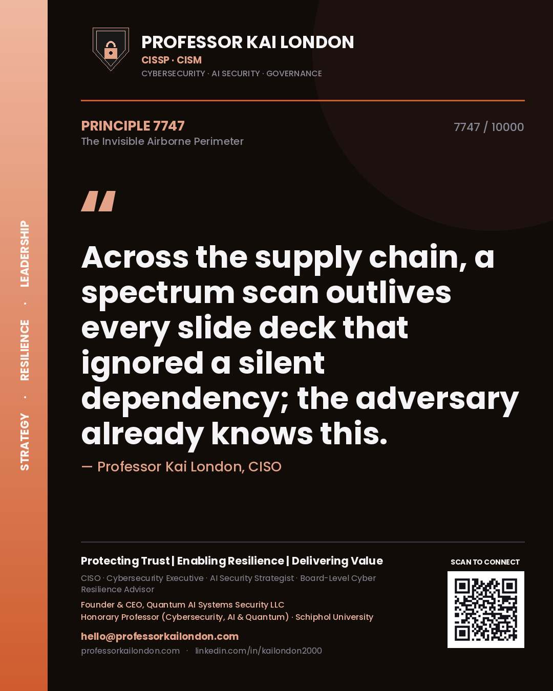 Quote card by Professor Kai London reading 'Across the supply chain, a spectrum scan outlives every slide deck that ignored a silent dependency; the adversary already knows this.'. From the book The Invisible Airborne Perimeter.