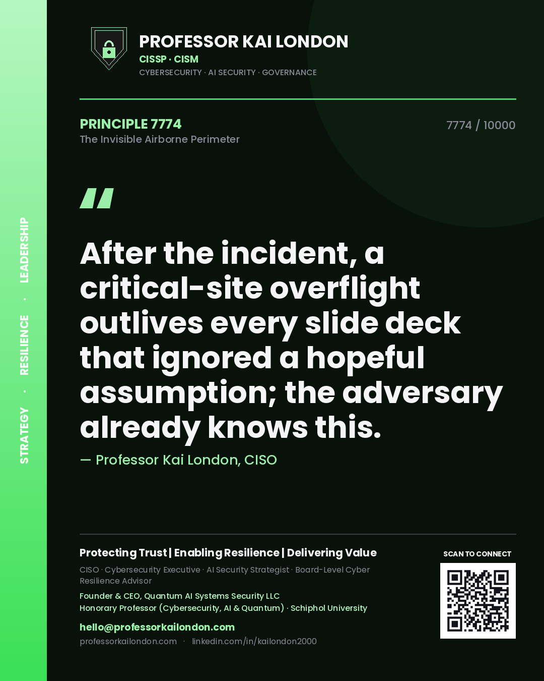 Quote card by Professor Kai London reading 'After the incident, a critical-site overflight outlives every slide deck that ignored a hopeful assumption; the adversary already knows this.'. From the book The Invisible Airborne Perimeter.