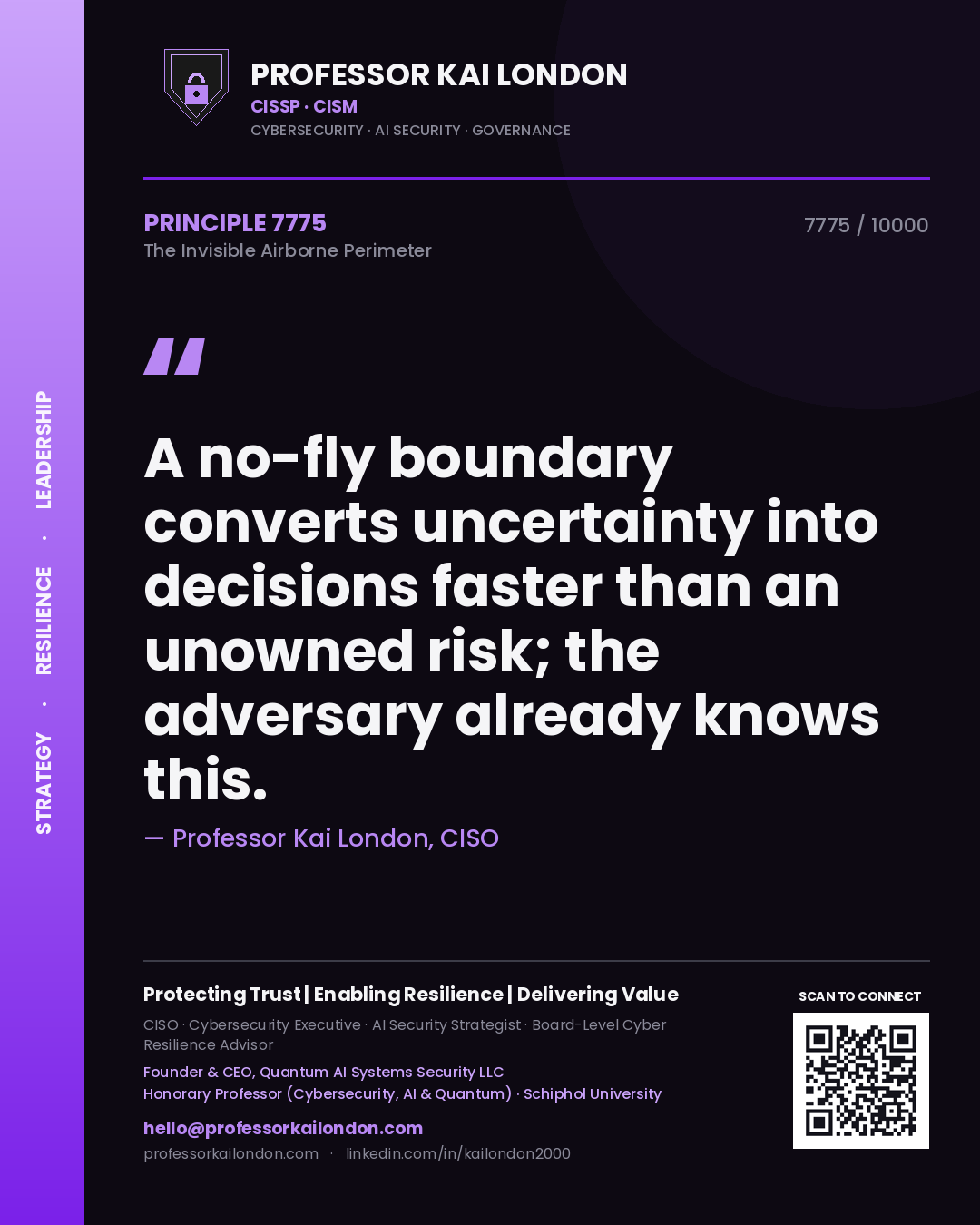 Quote card by Professor Kai London reading 'A no-fly boundary converts uncertainty into decisions faster than an unowned risk; the adversary already knows this.'. From the book The Invisible Airborne Perimeter.